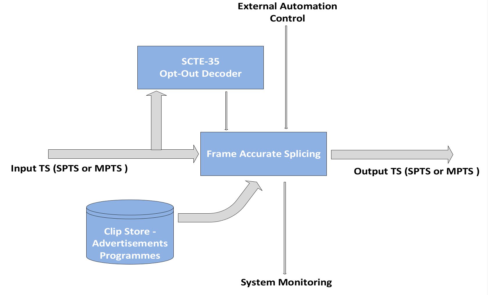 Schermata da 2015-04-29 15_43_22