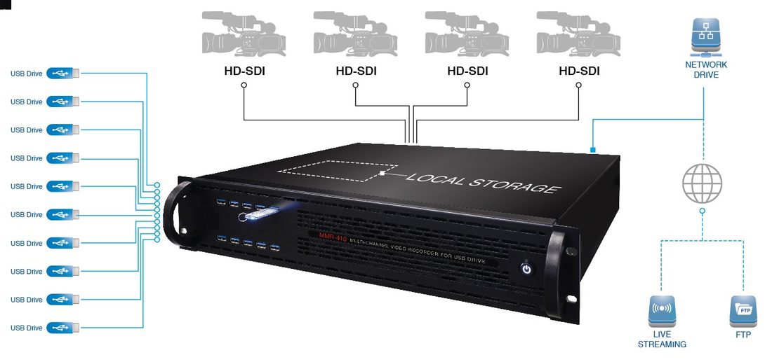 mmr-410-diagram-2_orig